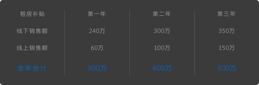 东升国际官网-相信品牌力量
