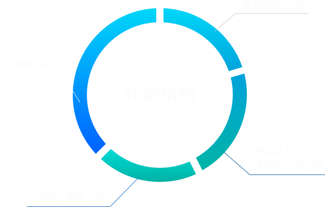 东升国际官网-相信品牌力量