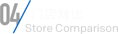东升国际官网-相信品牌力量